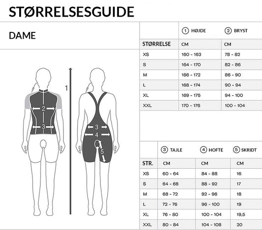 Santini størrelsesguide