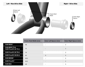 SRAM krankbox DUB PressFit 86,5mm Road